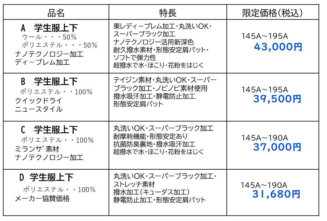 R8特別価格