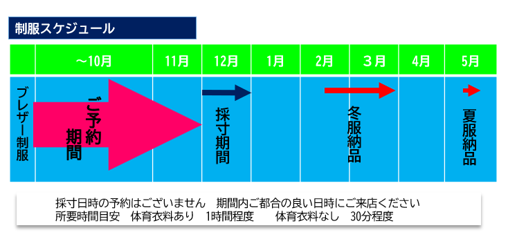 令和８年度ブレザー制服スケジュール